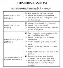 The Questions To Ask In An Informational Interview The Prepary Job Interview Advice Interview Advice This Or That Questions