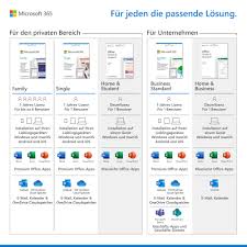 Последние твиты от microsoft 365 (@microsoft365). Microsoft 365 Single 1 Benutzer 1 Jahr Inkl Office 365 Mit Word Excel Powerpoint Onenote Outlook Access Bei Notebooksbilliger De