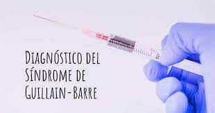 Several countries that have experienced zika outbreaks recently have reported increases in people who have guillain. Como Se Diagnostica El Sindrome De Guillain Barre