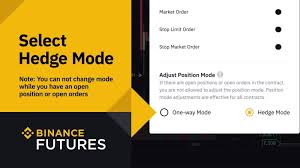 Binance has created its own product. Binance Hedge Mode Facebook