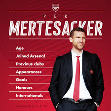 Per mertesacker for me is a perfect example for any young professional football player, what he did today was just a consequence of an unbelievable attitude every day, even if not he may have his coaching badges, but that's a long way from the qualifications you'd need to run the arsenal academy. Per Mertesacker To Lead Arsenal Academy Academy News Arsenal Com
