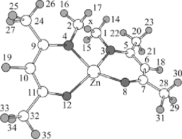The following article provides you with diagrams that will help you understand the structure of an atom better. Labeled Diagram Of Nitrogen Atom Name Wiring Diagram