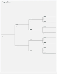 44 satisfactory free printable dog pedigree generator kongdian