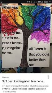 Pin By Michelle Dalbotten On Robin S School Stuff Preschool Quotes Emergent Curriculum Early Childhood Quotes