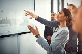 Potential Empowerment Through Entrepreneurship