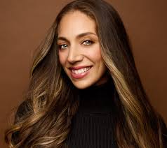 Private Music Lessons, Performing Arts Training & Music Tech!