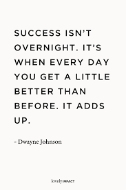 20 Business Motivation Quotes To Get Inspired By Lovely Impact In 2020 Business Motivational Quotes Business Inspiration Quotes Determination Quotes
