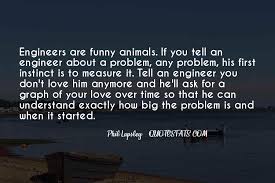 Check spelling or type a new query. Top 33 Time Is Not A Measure Of Love Quotes Famous Quotes Sayings About Time Is Not A Measure Of Love