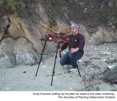 Maybe you would like to learn more about one of these? Comparing Three Watercolorists Plein Air Kits Easels Creative Catalyst Productions