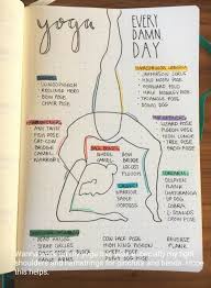Yoga Acro Couples Beginner Poses Girls Inspiration Get Your Free Yoga Videos Poses On Liayoga Yoga Journal Goal Tracker Bullet Journal Goals Bullet Journal