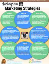 Pin On Coolestclassatua Mkt597 Digital And Social Media Marketing