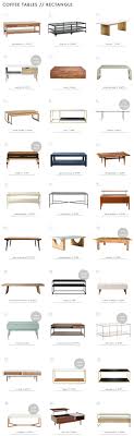 How To Pick A Coffee Table 105 Picks For Every Space Home Coffee Tables Living Room Coffee Table Coffee Table