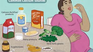 Calcium Needs During Pregnancy