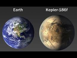 Alien Planet Kepler 186f A Cousin Of Earth Youtube