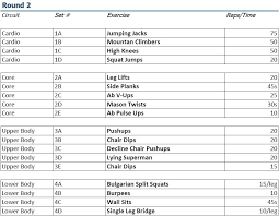 Weight Machine Workout Routines Printable Gym Workout Plans