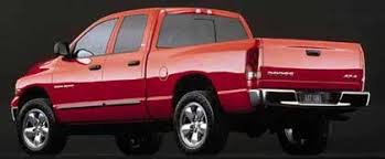 Image result for Dark Garnet Red 2002 Dodge