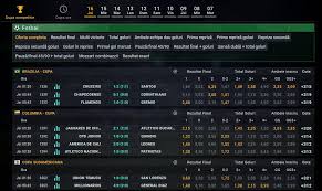 Sky bet offer plenty of live betting options. Cum ConsulÈi Rezultate Pariuri Sportive La AgenÈii In 2021