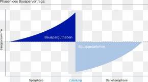 Germany Deutsche Postbank Deutsche Bank Png 941x529px Germany Area Bank Blue Brand Download Free