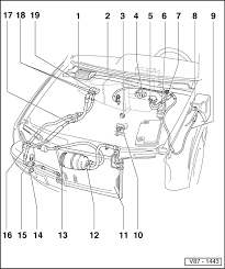 23 regularsearch) ask for a document. Volkswagen Workshop Manuals Golf Mk3 Heating Ventilation Air Conditioning System Heating Air Conditioning Air Conditioner Refrigerant R12 Air Conditioner With Manual Controls Servicing Air Conditioning And Heating Engine Compartment