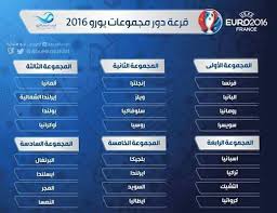 برشلونة يكمل مشوار خطف لاعبي مانشستر سيتي بالاتفاق مع رياض محرز. Ù‚Ø±Ø¹Ø© ÙƒØ£Ø³ Ø£Ù…Ù… Ø£ÙˆØ±ÙˆØ¨Ø§ ÙØ±Ù†Ø³Ø§ 2016 ØªØ­Ù„ÙŠÙ„ Ø³Ø±ÙŠØ¹ Ù„Ù„Ù…Ø¬Ù…ÙˆØ¹Ø§Øª Ù…Ù†ØªØ¯ÙŠØ§Øª Ø¯Ø±Ø± Ø§Ù„Ø¹Ø±Ø§Ù‚