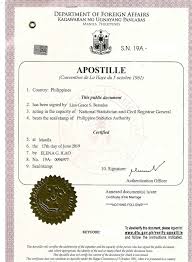 The memorandum and articles of association or its equivalent; How To Get Your Documents Authenticated In The Philippines Thru Apostille With Dfa
