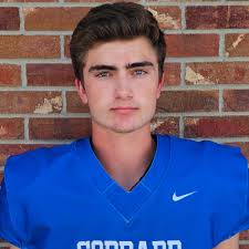 Goddard Football Roster (2024-25)