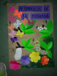 Pin On Sandra Manualidades Con Foami