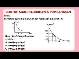 Zat radioaktif beserta pembahasan soal. Contoh Soal Peluruhan Dan Pembahasannya Youtube