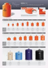 Tangki Polyethlene Penguin Tb 800 8 000 Liter Tb 1 000 11 000 Liter Tb 1 600 16 000 Liter Tb 2 000 20 000 Liter Tb 3 000 Penguin Tank Teknik