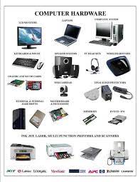 Graphics card — used to render images on your computer. Physical Parts Of Computer Hardware Is A Physical Part Of Computer By Rohan Arya Medium