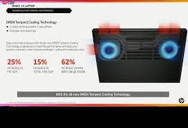 The 2020 hp omen 15 comes with the industry's first ir thermopile sensor optimise cooling performance and reduce noise levels. Hp Omen 15 Launched In Malaysia Comes With A 300hz Display Klgadgetguy