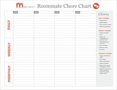 Roommate Cleaning Schedule Bismi Margarethaydon Com