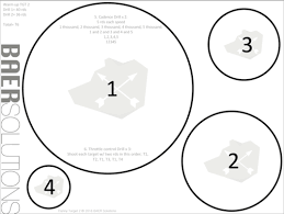 Free Targets Baer Solutions