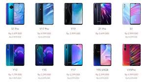 Update Daftar Harga Terbaru Hp Vivo Terbaru Maret 2020 Bangka Pos
