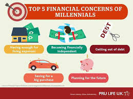 Financial advisors spend much of their time researching and analyzing investment opportunities and meeting with clients and potential clients to go over investment strategies. Hi I M A Financial Advisor From Pru Life Uk Life Insurance With Savings And Investment Phclassifieds