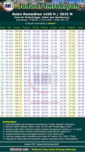 Saya juga ingin beri ucapan selamat buka puasa dan selamat datang bulan ramadahan tahun 2020 ketika bulan puasa telah tiba, serentak umat islam melakukan ibadah yang sama yaitu ibadah puasa. Jadwal Buka Puasa Dan Jadwal Imsak Terbaru Se Indonesia