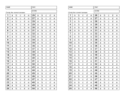 Logo quiz brand test answers, cheats, solutions for iphone, ipad and game developed by moohamad hinbarji at shamware. Test Answer Sheets Wordly Wise Story Of The World Five J S Homeschool