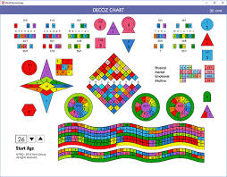 the makings of a numerology chart world numerology