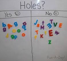 How To Teach The Alphabet Without Letter Of The Week Fun A Day Teaching The Alphabet Alphabet Preschool Preschool Letters