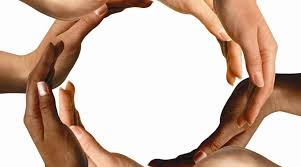 Image result for hands