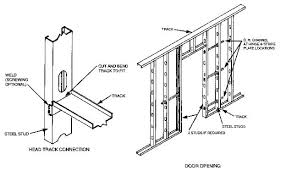 Pin By Robert Duke On Container House Metal Stud Framing Steel Frame House Metal Building Homes