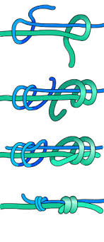 Repeat with second rope in opposite direction. Double Fisherman S Knot For Grab Handles