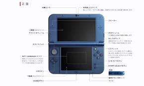 Sold and shipped by eforcity. Parameters Expedition Insulate New 3ds Ram Playascalpe Com