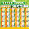 第二(八甲)校區360001苗栗市南勢里聯大2號/2, lienda, miaoli 360001, taiwan, r.o.c. 1