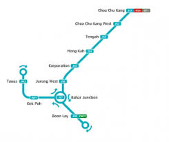 As a reminder, there are two lines: Jurong Region Line Land Transport Guru