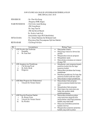 Maybe you would like to learn more about one of these? Hari Penyampaian Hadiah