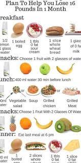 474 calories, 18 g fat (3 g saturated fat), 673 mg sodium, 46 g carbs, 4 g fiber, 8 g sugar, 30 g protein (calculated with regular bread crumbs, whole wheat buns) Focus On This Diet Plan For Flat Stomach Weightlossplans Weightlossbeforeafter Fitness Healthandfitness Healthylife Diet Food Meal Planning