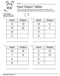 Input Output Table Worksheets For Basic Operations Fourth Grade Math Math Patterns Math Worksheets