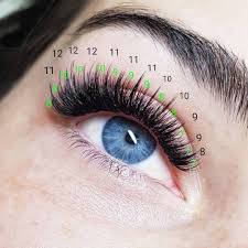 ya leshmejker on instagram shema ot tatiana kaliutich postav lajk i sohrani sebe hochesh k na eyelash extensions eyelash extensions cat eye eyelash mapping