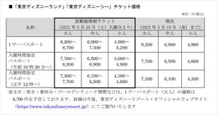 当アカウントは株式会社アニプレックスが運営しています。 【公式】ディズニー ツイステッドワンダーランドподлинная учетная запись @twst_jp. æ±äº¬ãƒ‡ã‚£ã‚ºãƒ‹ãƒ¼ãƒ©ãƒ³ãƒ‰ ãƒ‡ã‚£ã‚ºãƒ‹ãƒ¼ã‚·ãƒ¼ã§ãƒã‚±ãƒƒãƒˆæ–™é‡'ãŒä¾¡æ ¼å¤‰å‹•åˆ¶ã« ã­ã¨ã‚‰ã¼